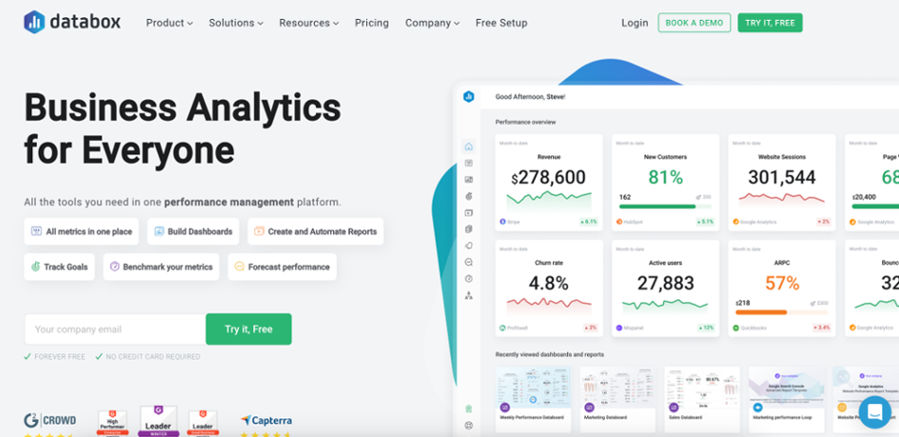 A Comparative Guide of Free VS Paid Data Visualization Tools Softlist.io