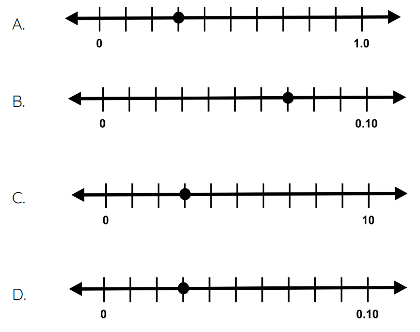 unit-12-assessment-review-jeopardy-template