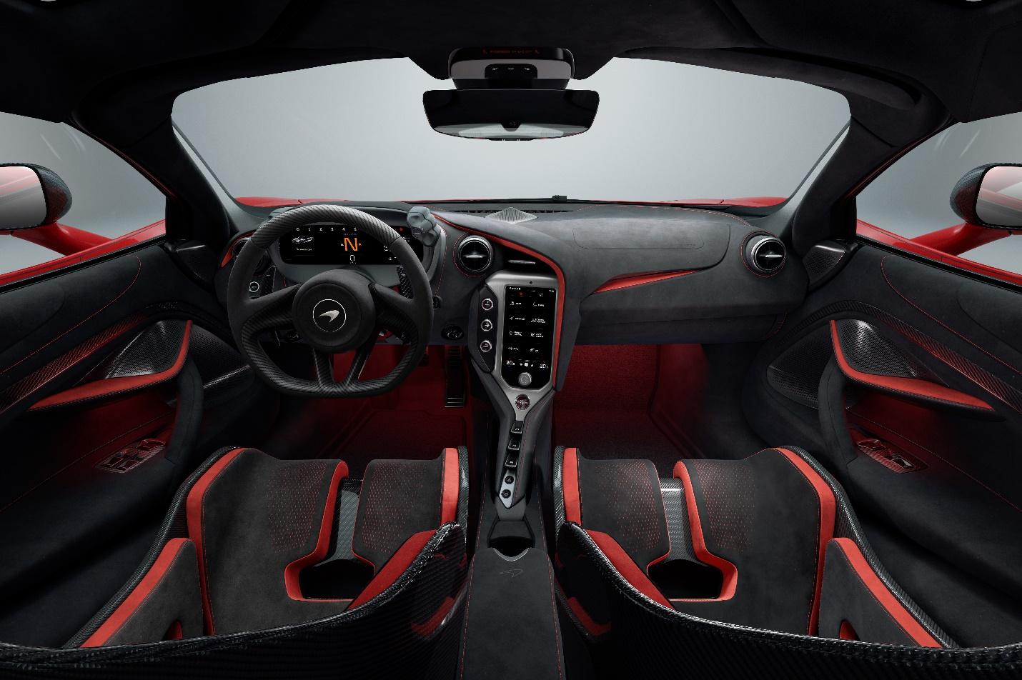 The interior of a car

Description automatically generated