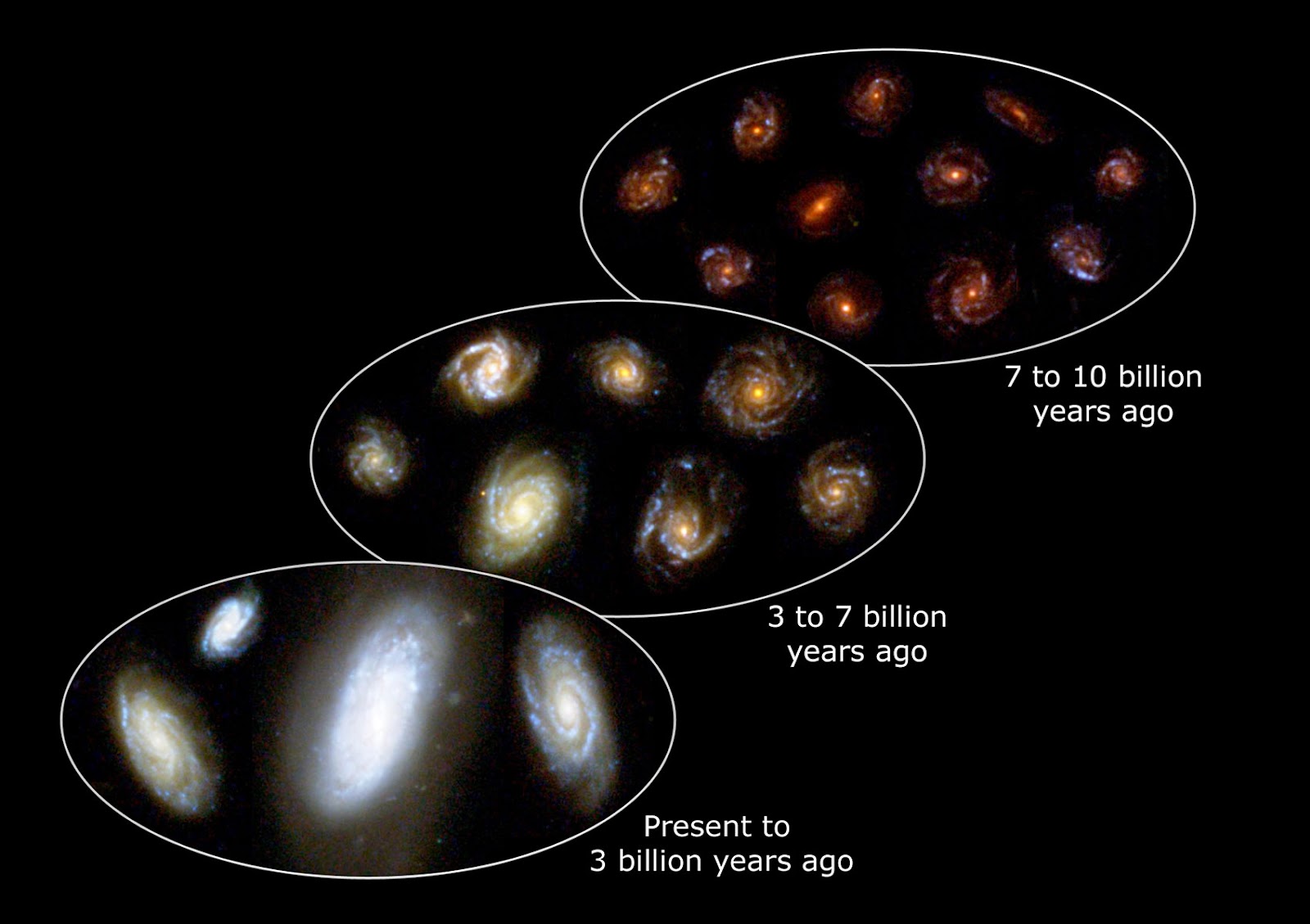 Credit: ESA, NASA, F. Summers, and Z. Levay (STScI)