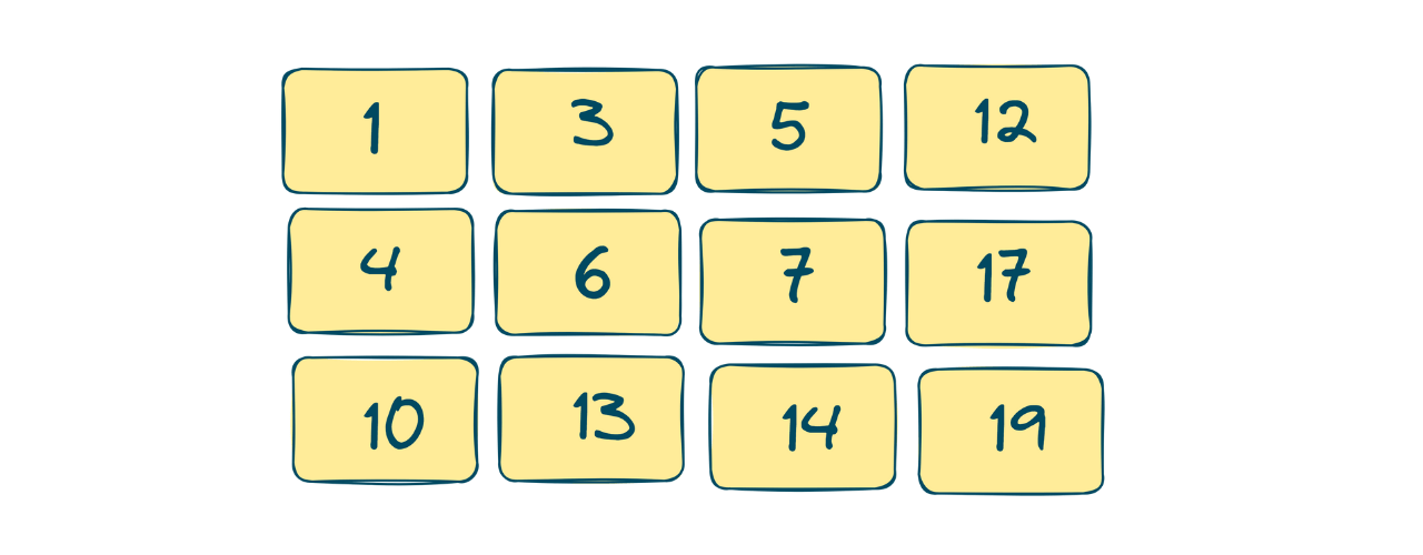 Input matrix