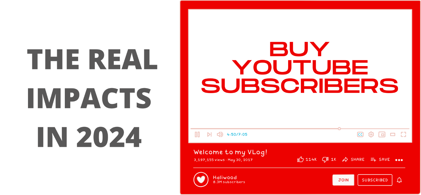 Buy YouTube Subscribers – The Real Impacts in 2024