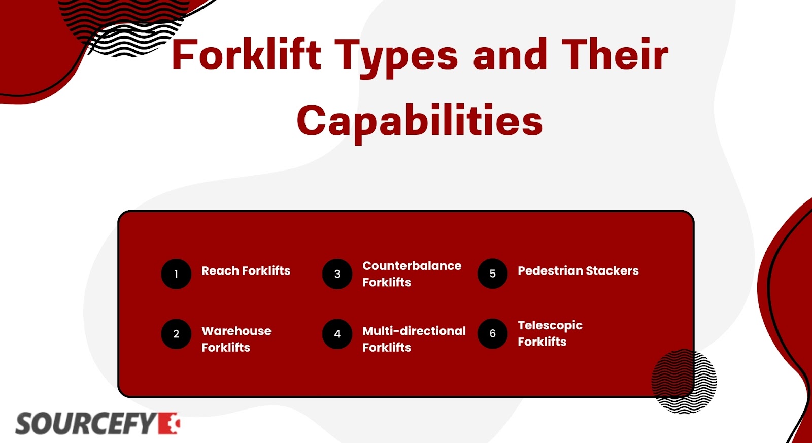 Forklift Types and Their Capabilities