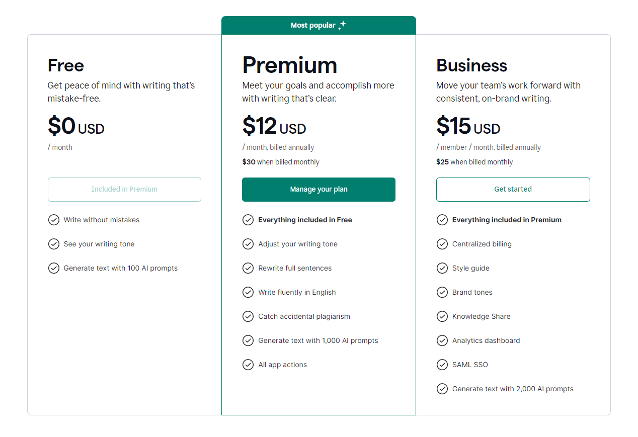 Grammarly Pricing Plans