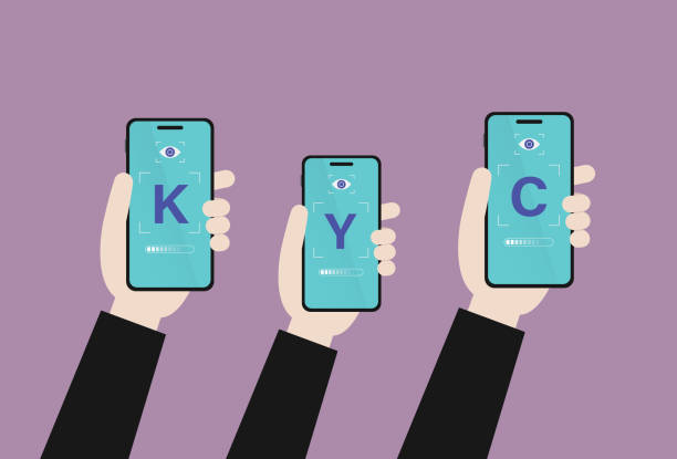 Top Benefits of the KYC and its Real-Time Uses