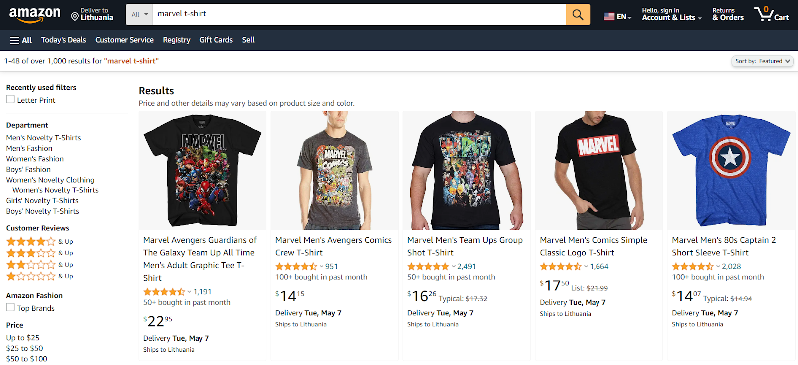 Amazon Merch on Demand trending topics