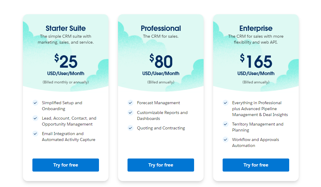 Salesforce Pricing Plans