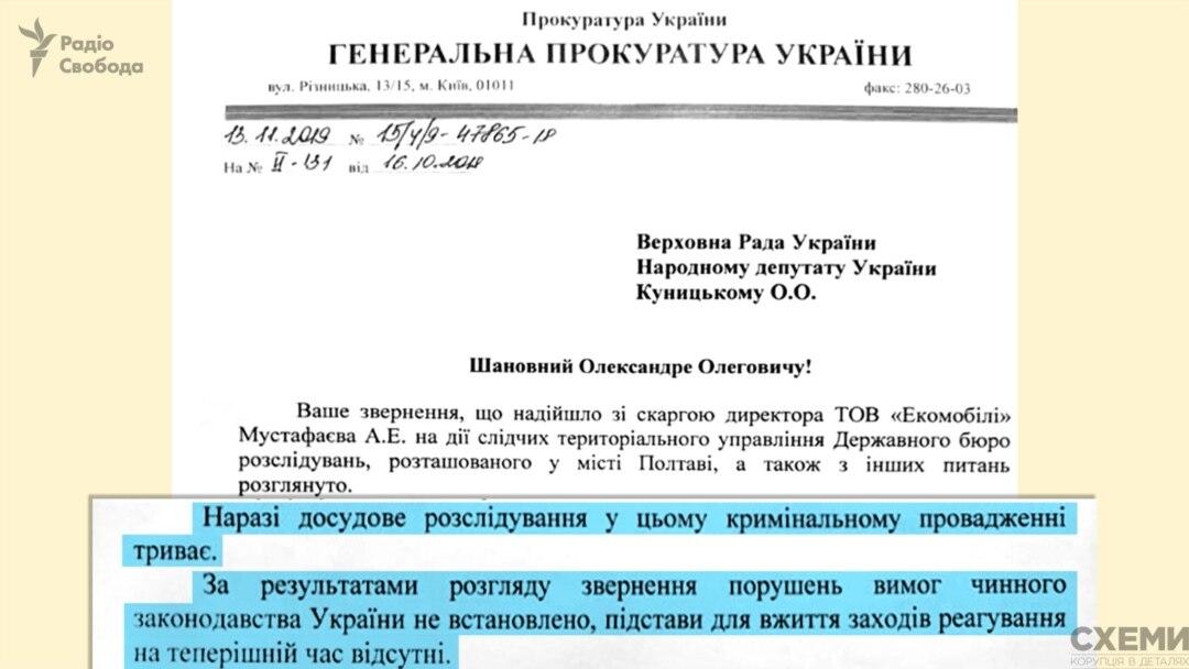 за чотири тижні листом за підписом генпрокурора Рябошапки депутата Куницького поінформували, що його «звернення розглянуто