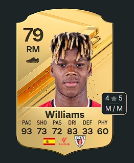 Nico Williams’ EA FC 24 Base Card