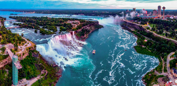 Niagara Falls