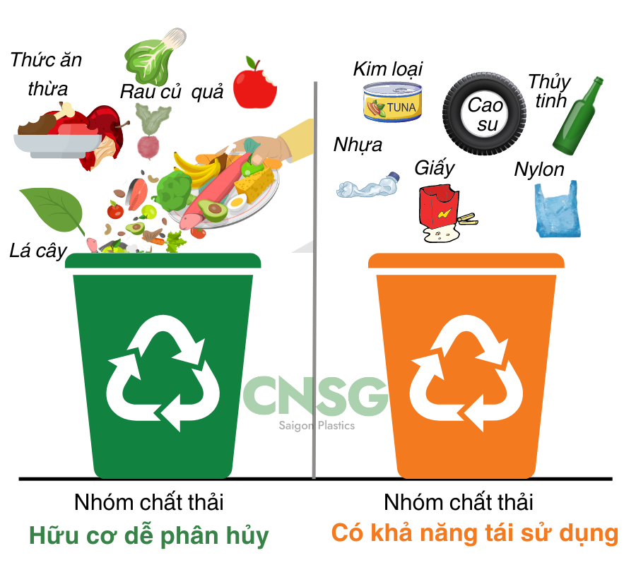 Hướng dẫn phân loại rác hữu cơ và rác có khả năng tái sử dụng