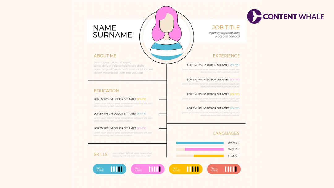 Resume Infographics