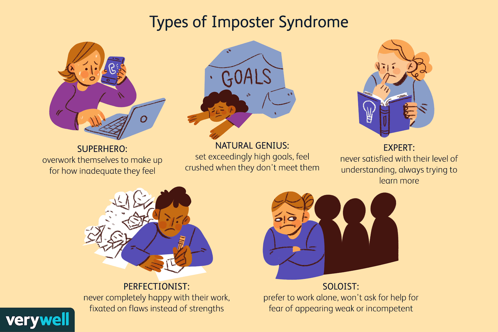 CredibleMind | What Is Imposter Syndrome?