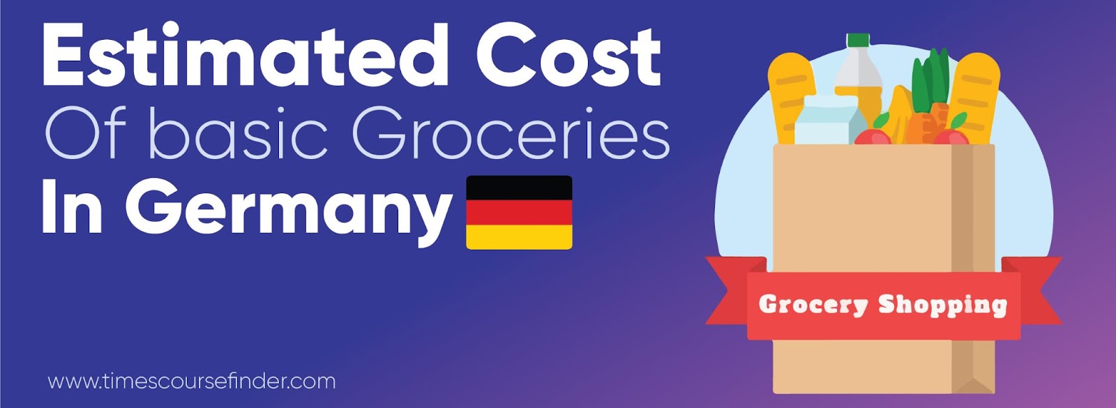 Germany provides top-notch education at minimal or zero expense. Public universities in Germany require no tuition fees, although international students needs to know other expenses as well.