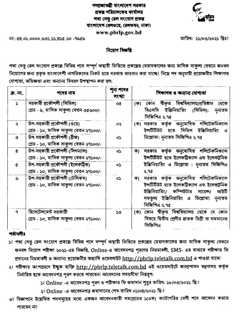 Padma Bridge Rail Link Project Job Circular