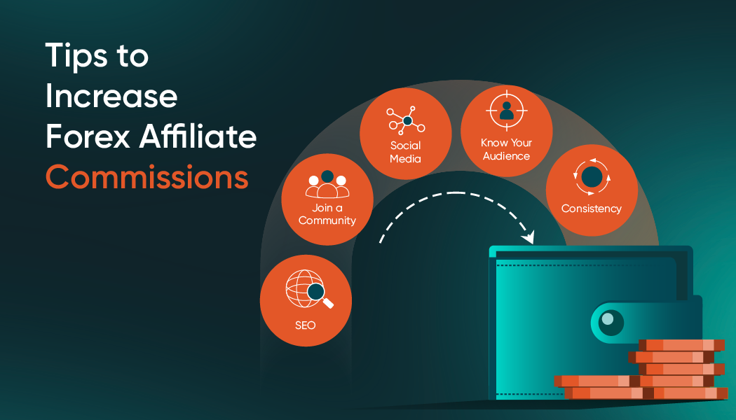 what is affiliate