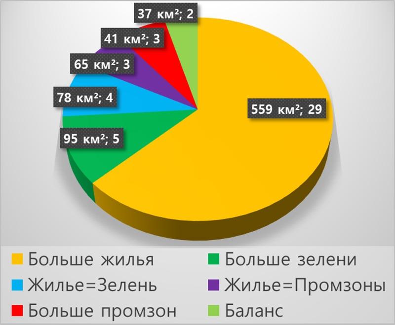 C:\Users\SONY\Downloads\Рис.5.jpg