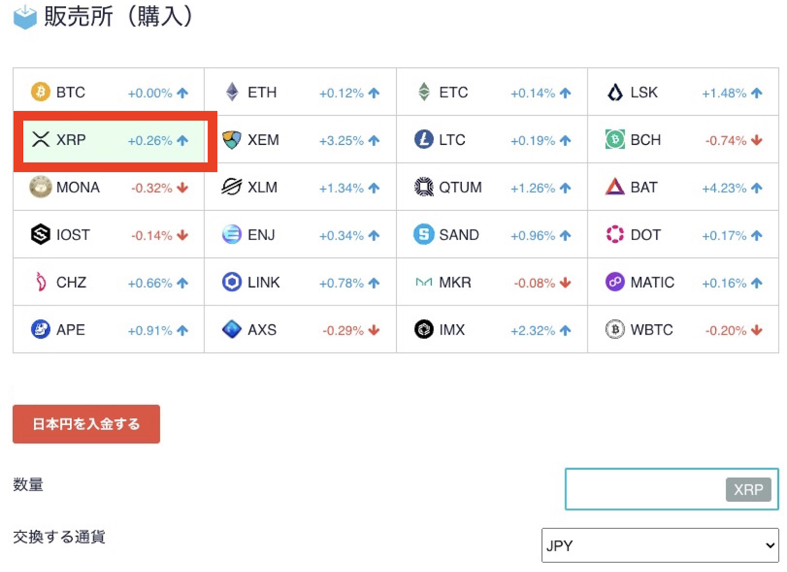 Coincheckの通貨選択ページ