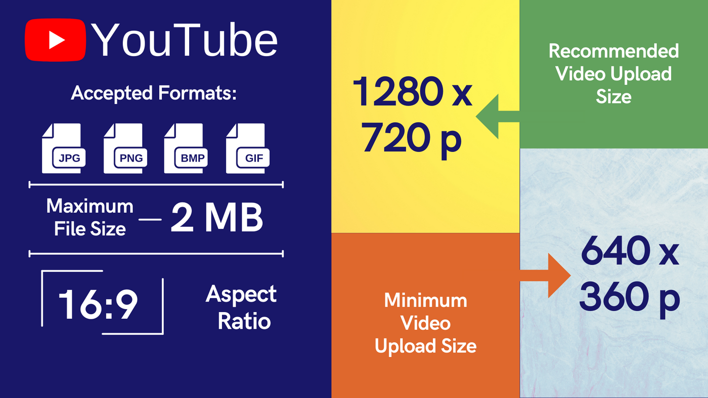 Youtube Video Size