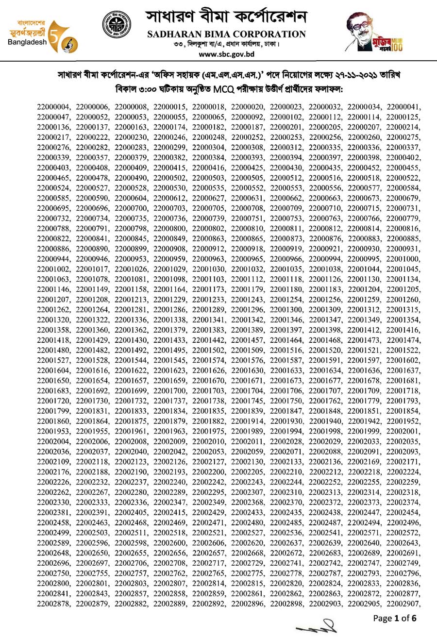 SBC Result