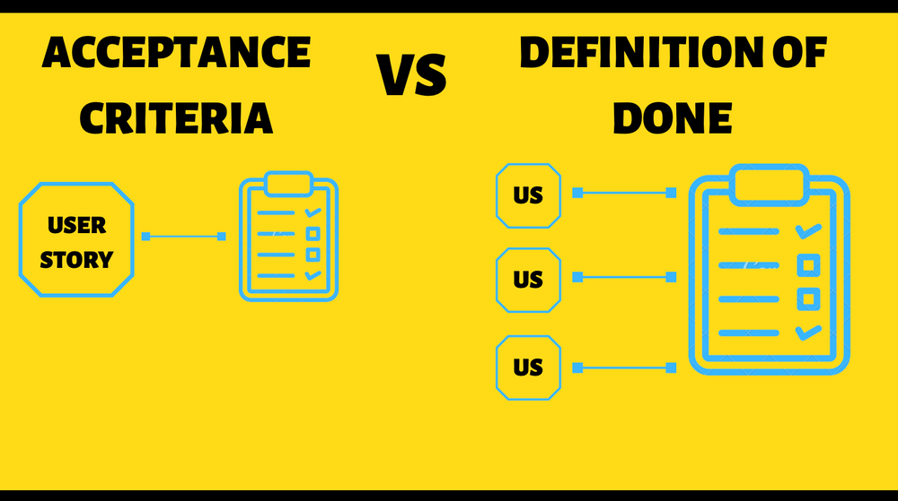 Sự khác biệt giữa Definition of Done và Acceptance Criteria – Atoha