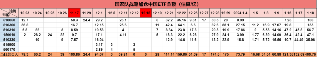 【丫丫港股圈】港股上市公司的自救