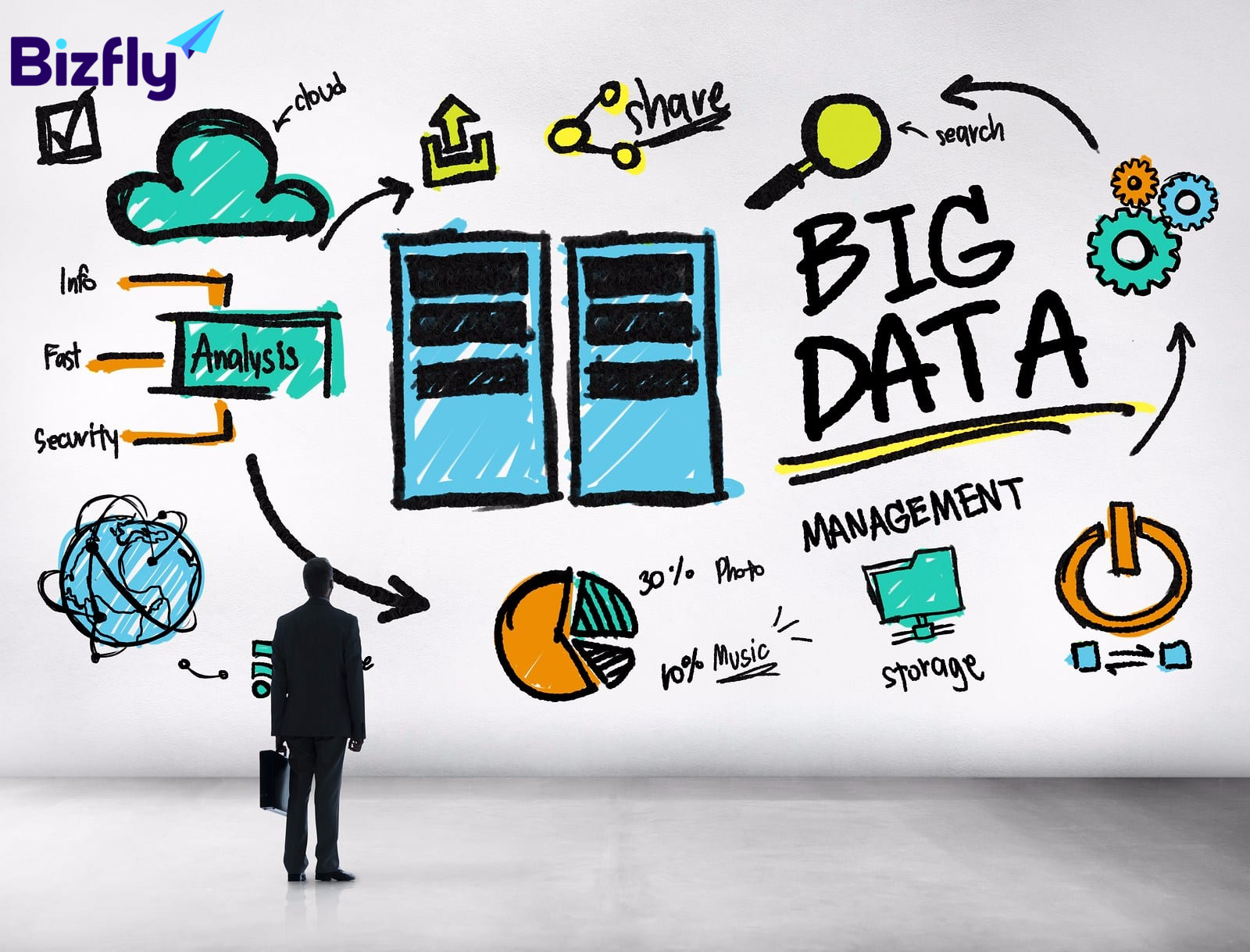 Thách thức và giải pháp khi áp dụng Big Data