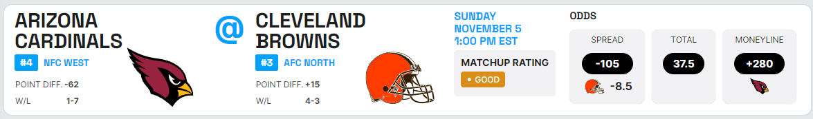 Cardinals @ Browns Game Hub