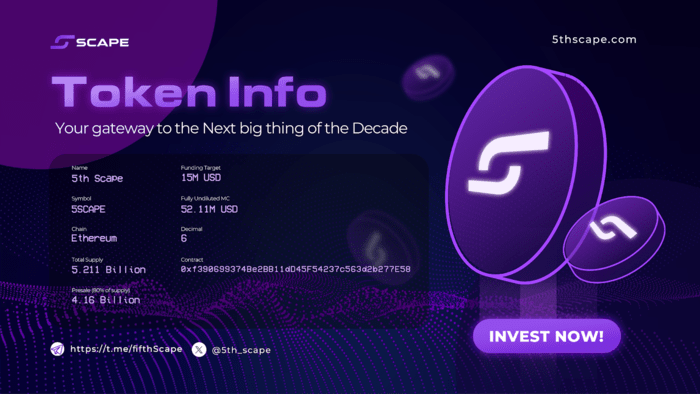 Invest $100 in 5thScape ICO Today and Forget It for 2 Years – Huge Returns Await!