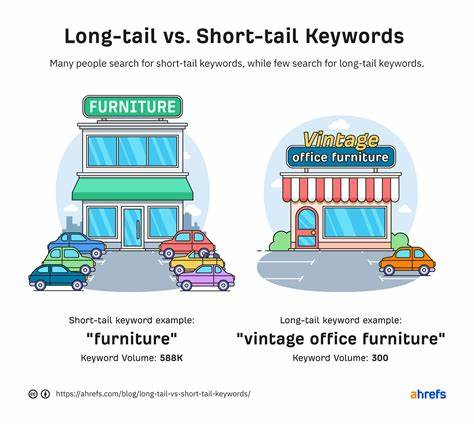 Long tail vs. short tail keywords