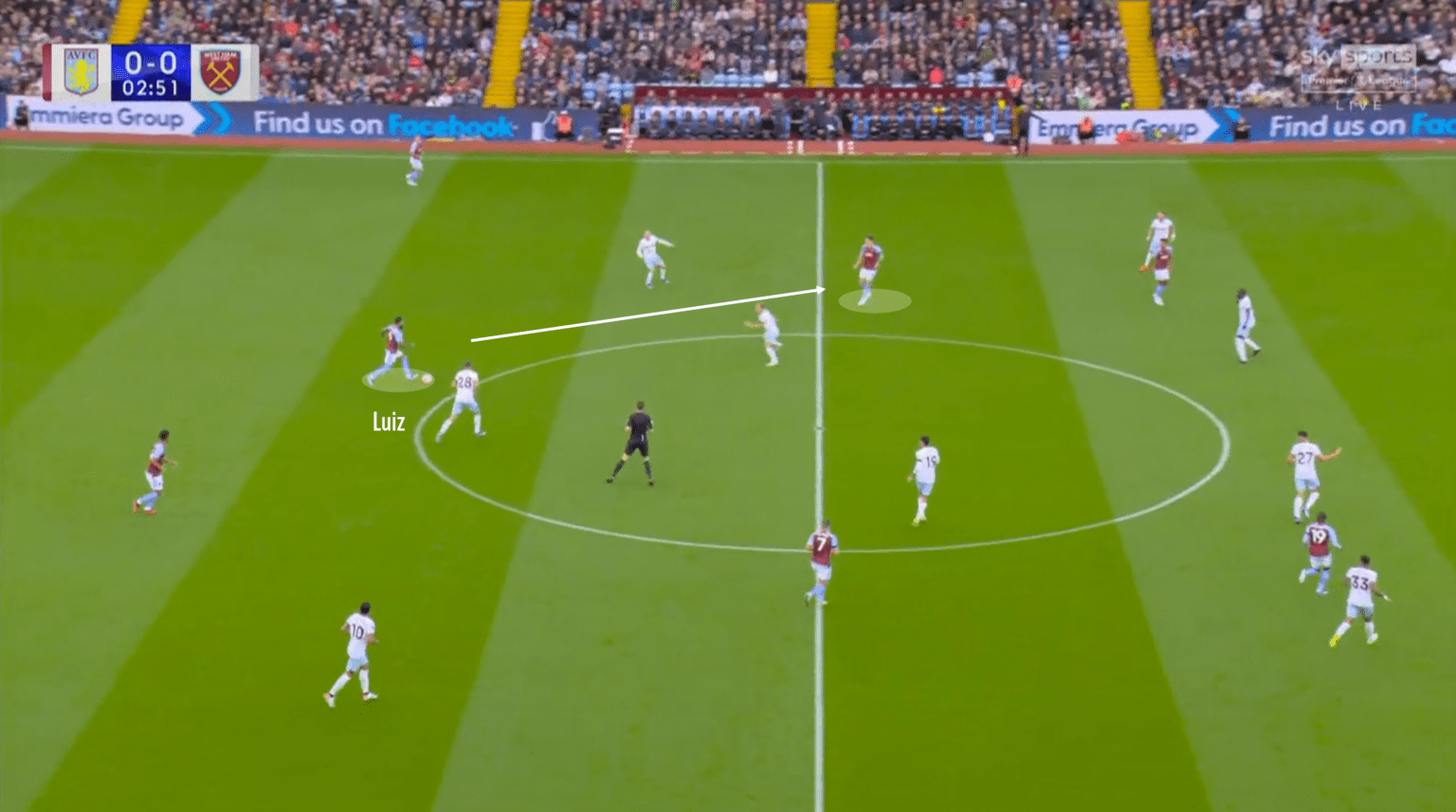 D:\important\футбол\канал\theAnalyst\douglas luiz\douglas-luiz-progressing-passing-example-2-1536x857.png