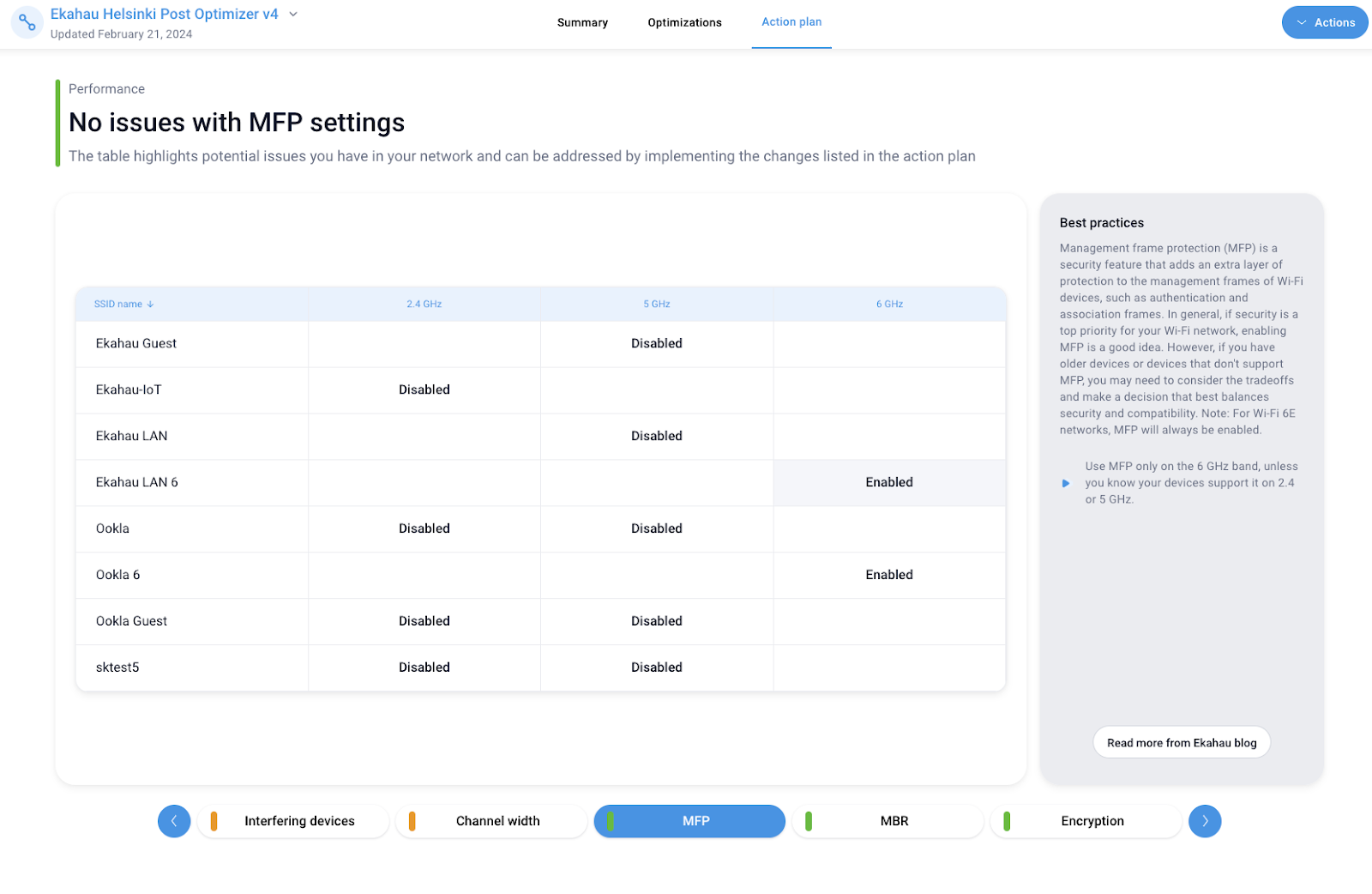 Ekahau Wi-Fi Security Best Practices [2024 Encryption And Rogue AP ...