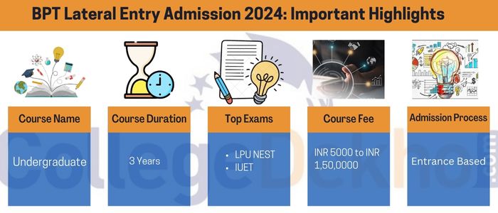BPT Lateral Entry Admission 2024 Highlights