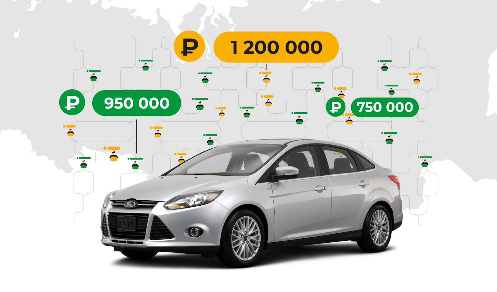 CarPrice - Как формируется рыночная цена на ваш автомобиль?