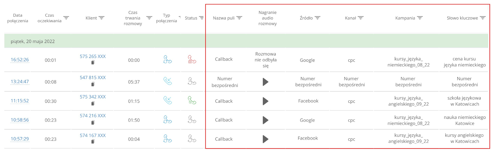 rozmowy telefoniczne z reklam, Śledzenie połączeń, report Call Tracking,  zapisy rozmów telefonicznych