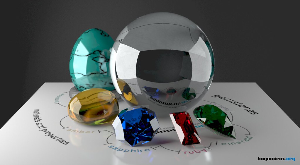 Gemstones and a Crystal Ball - Image of Gemstones, An image of a person holding a lapis lazuli stone