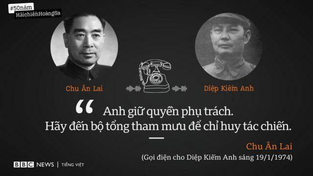 Câu nói của Chu Ân Lai với Diệp Kiếm Anh trong cuộc điện thoại ngày 19/1/1974