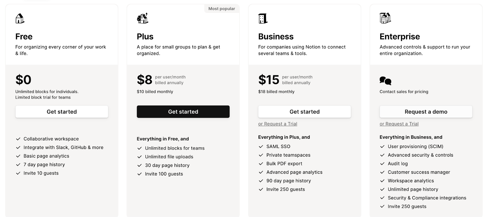 Notion pricing plans screenshot