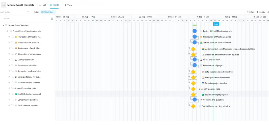 ClickUp Plantilla simple de (diagrama de) Gantt