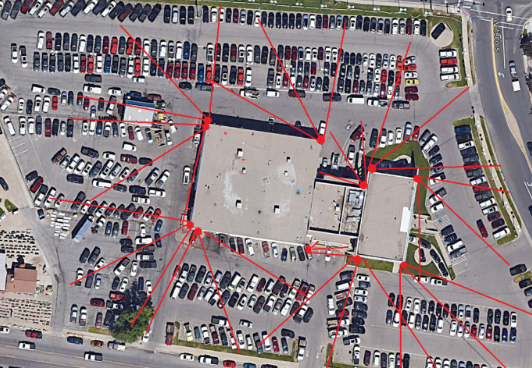 parking lot security camera locations
