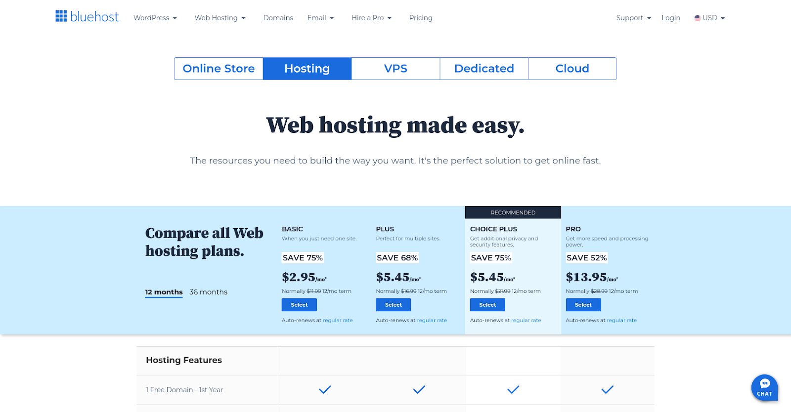Bluehost pricing plans