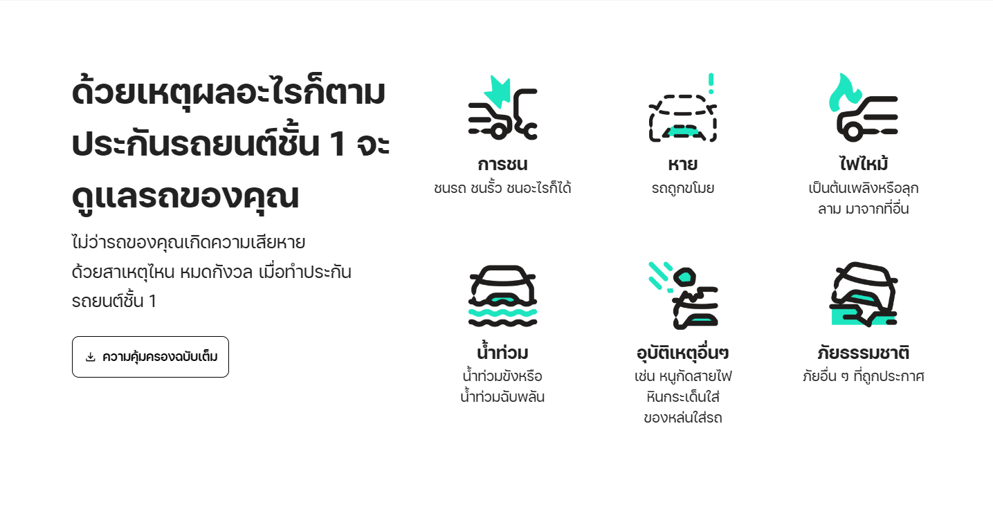 เลือกประกันรถยนต์ชั้น 1 ที่ใช่กับราคาที่คุณสบายใจกับ insurverse