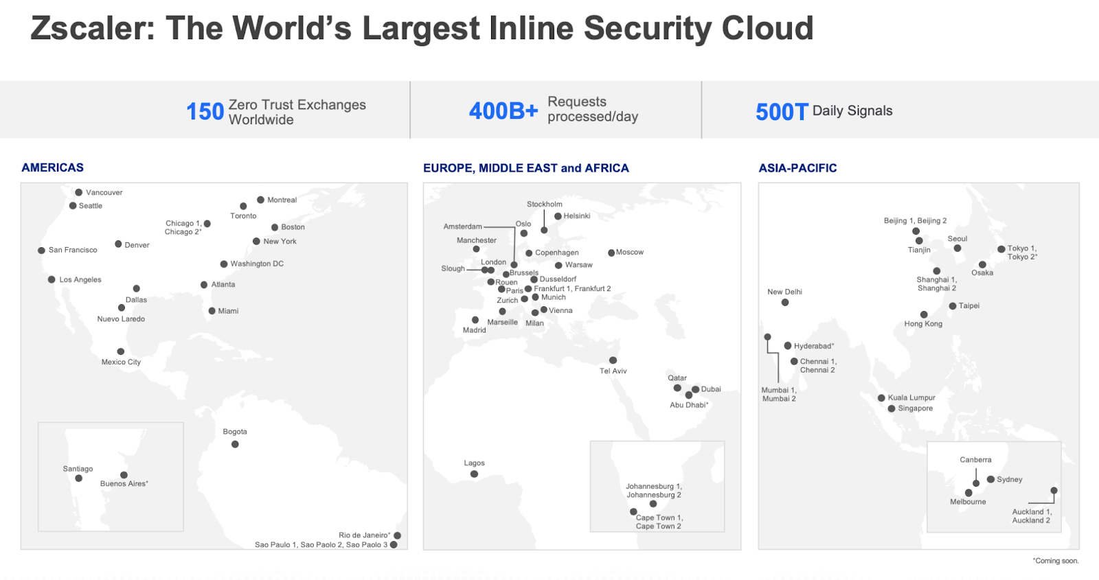 A snapshot of some of Zscaler’s data centers around the world
