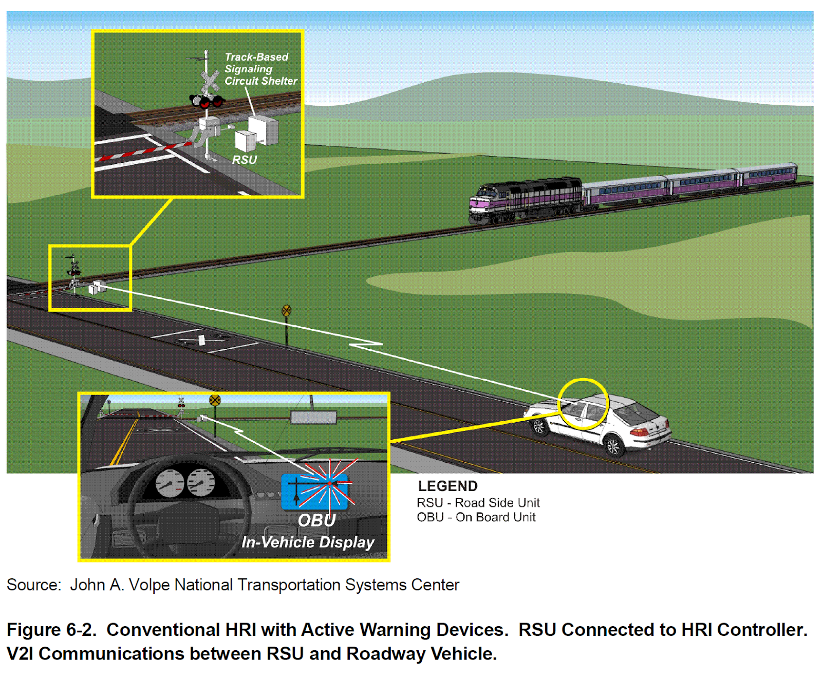 A car driving on a road<br />
<br />
Description automatically generated