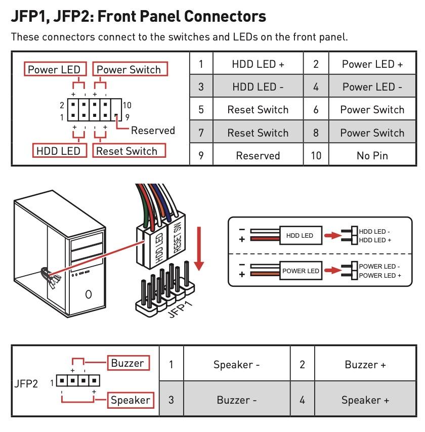 Jfp2 на материнской плате