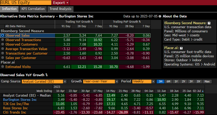 bloomberg terminal competitor research tools