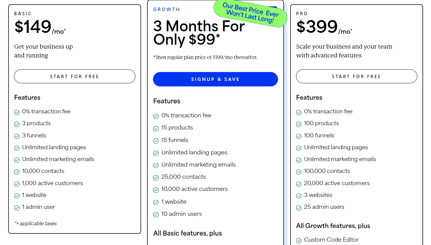 Pricing Plans for Kajabi