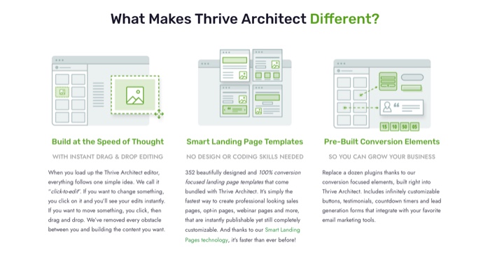 best WordPress page builders; Thrive Themes