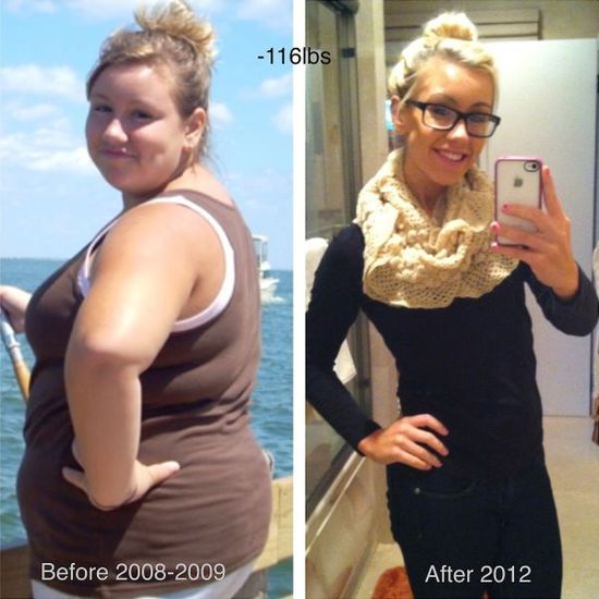 Concerta Weight Loss before And After  : Transformation Success Stories