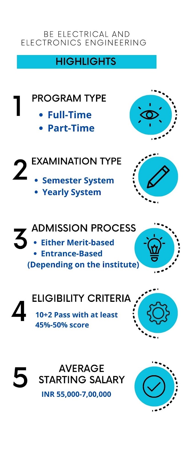 BE Electrical and Electronics Engineering Course Highlights